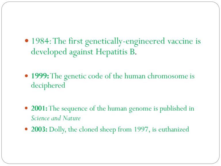 Class 12 Biology Chapter 11 Biotechnology: Principles And Processes ...