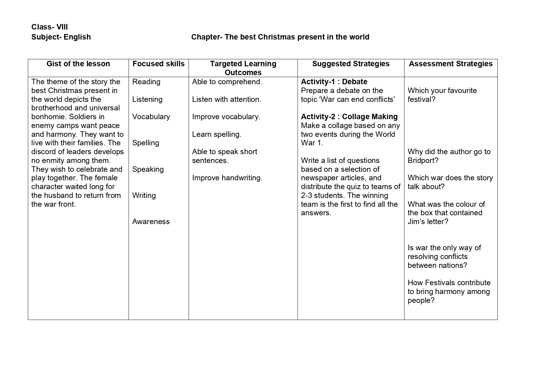 lesson-plan-for-english-class-8-chapter-wise-cbse-content