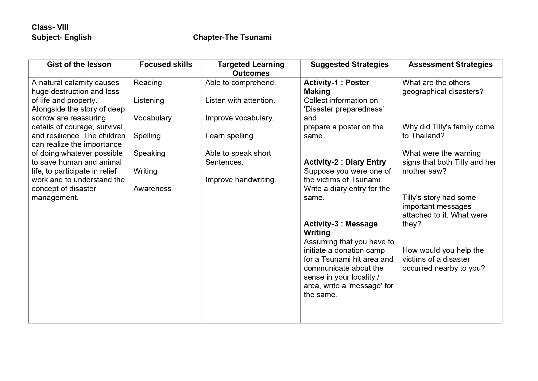 Lesson Plan for English Class 8 Chapter Wise - CBSE CONTENT