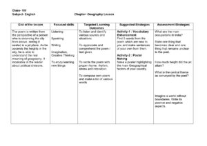 Lesson Plan for English Class 8 Chapter Wise - CBSE CONTENT