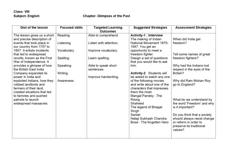 Lesson Plan for English Class 8 Chapter Wise - CBSE CONTENT