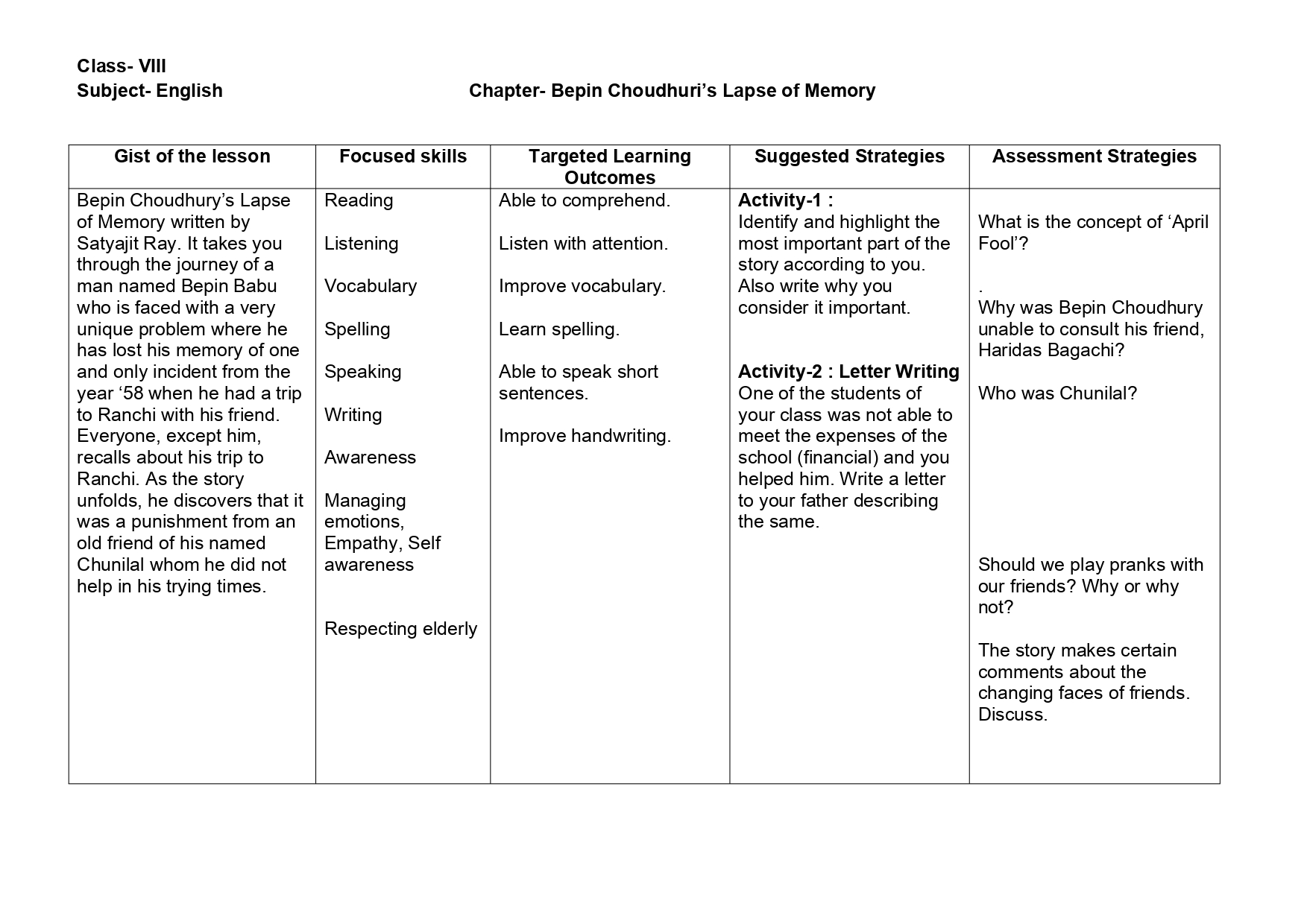 Lesson Plan For English Class 8 Chapter Wise - CBSE CONTENT