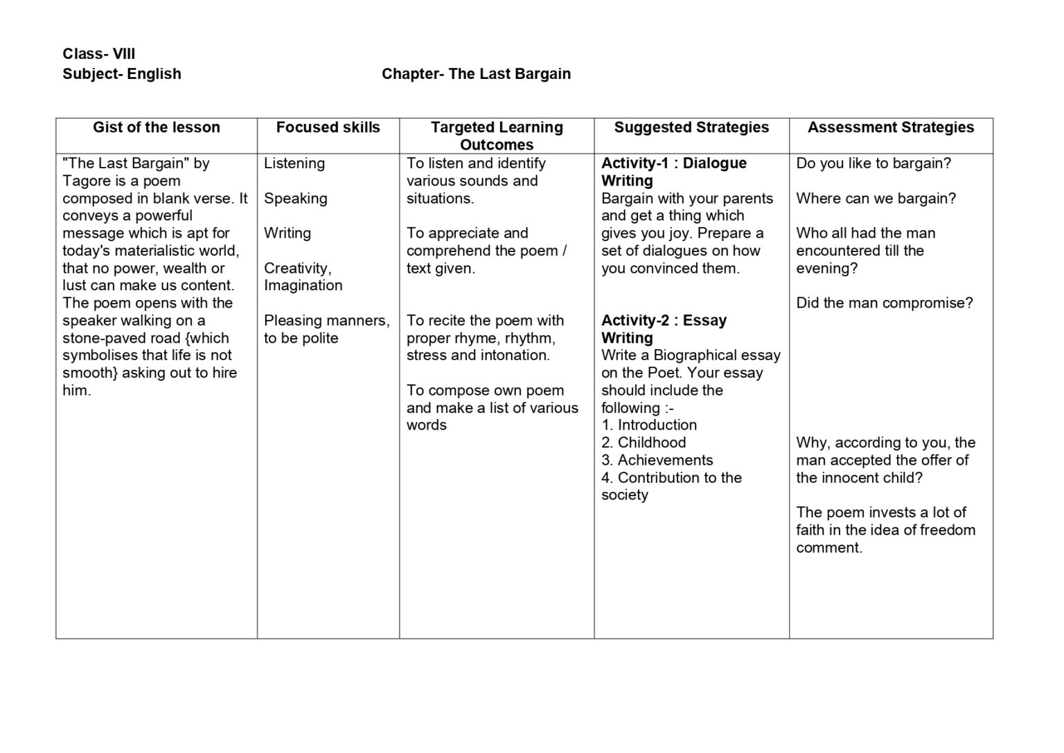 lesson-plan-for-english-class-8-chapter-wise-cbse-content