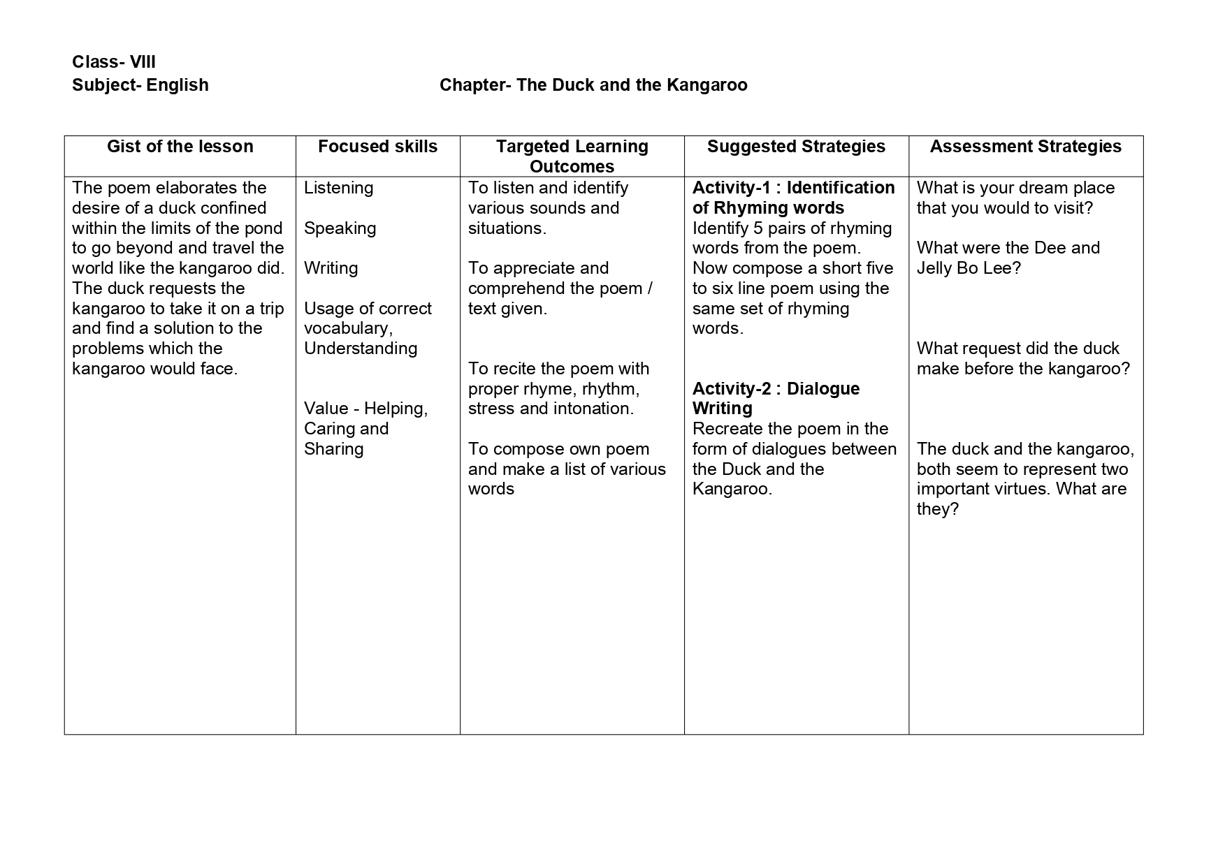 Lesson Plan For English Class 8 Chapter Wise - CBSE CONTENT