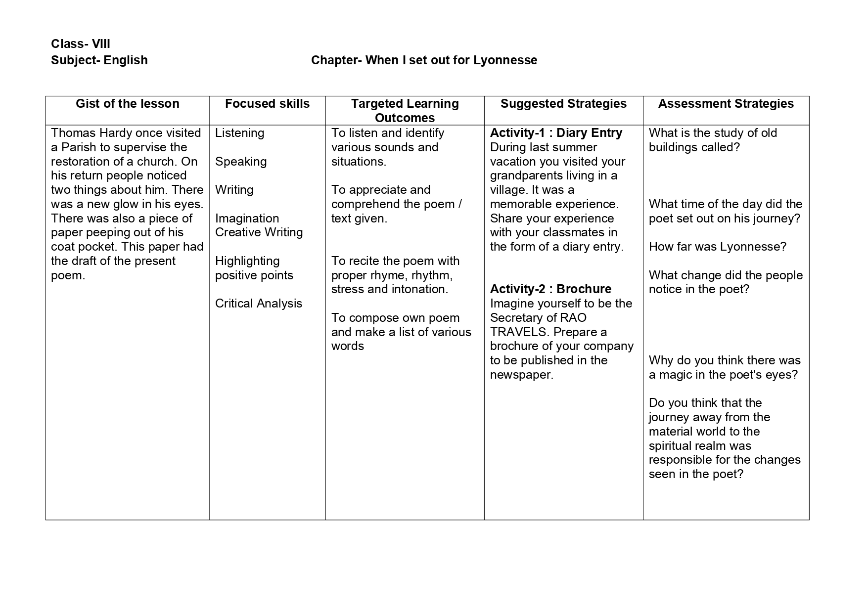 Lesson Plan for English Class 8 Chapter Wise - CBSE CONTENT