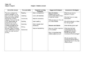 Lesson Plan for English Class 8 Chapter Wise - CBSE CONTENT