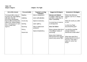 Lesson Plan for English Class 8 Chapter Wise - CBSE CONTENT