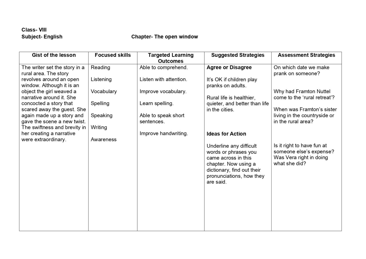 Lesson Plan for English Class 8 Chapter Wise - CBSE CONTENT