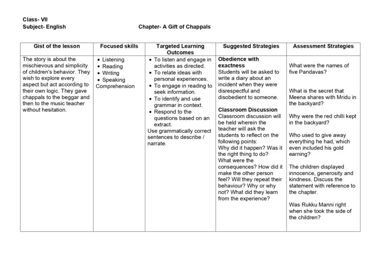 Lesson Plan for English Class 7 Chapter Wise - CBSE CONTENT