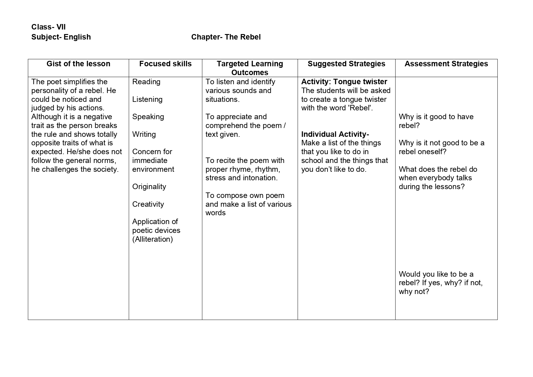 Lesson Plan for English Class 7 Chapter Wise - CBSE CONTENT