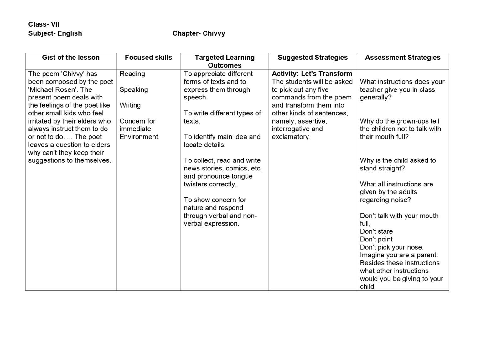 lesson-plan-for-english-class-7-chapter-wise-cbse-content