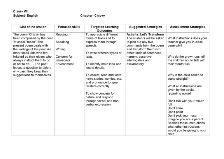 Lesson Plan for English Class 7 Chapter Wise - CBSE CONTENT