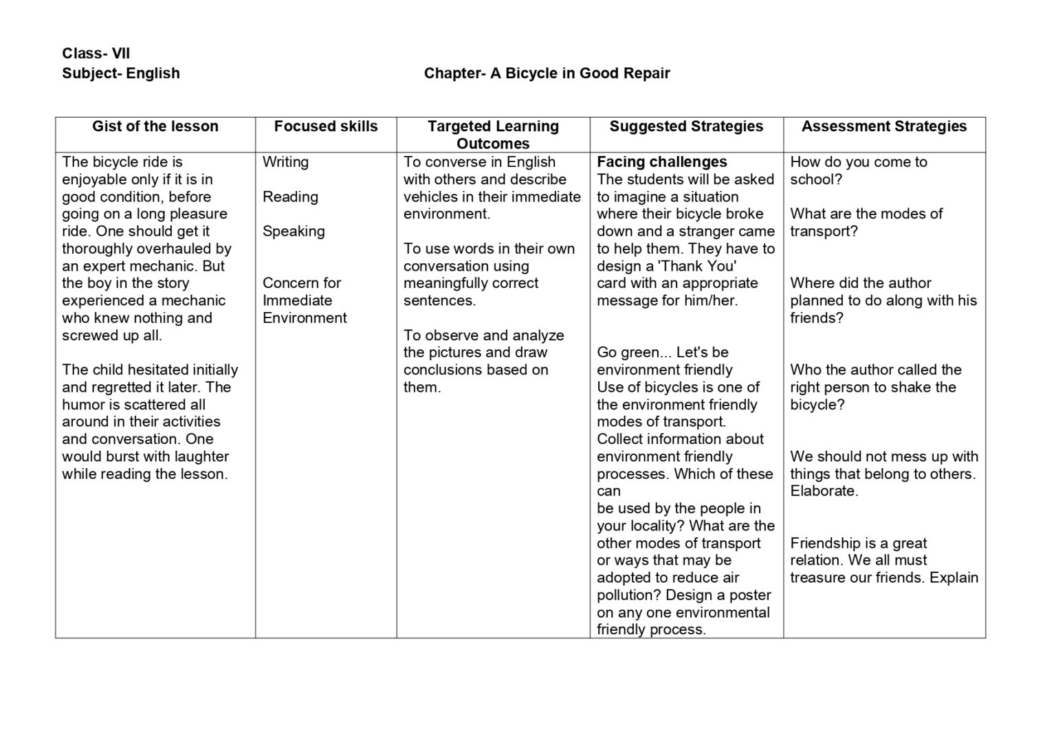 Lesson Plan For English Class 7 Chapter Wise - CBSE CONTENT