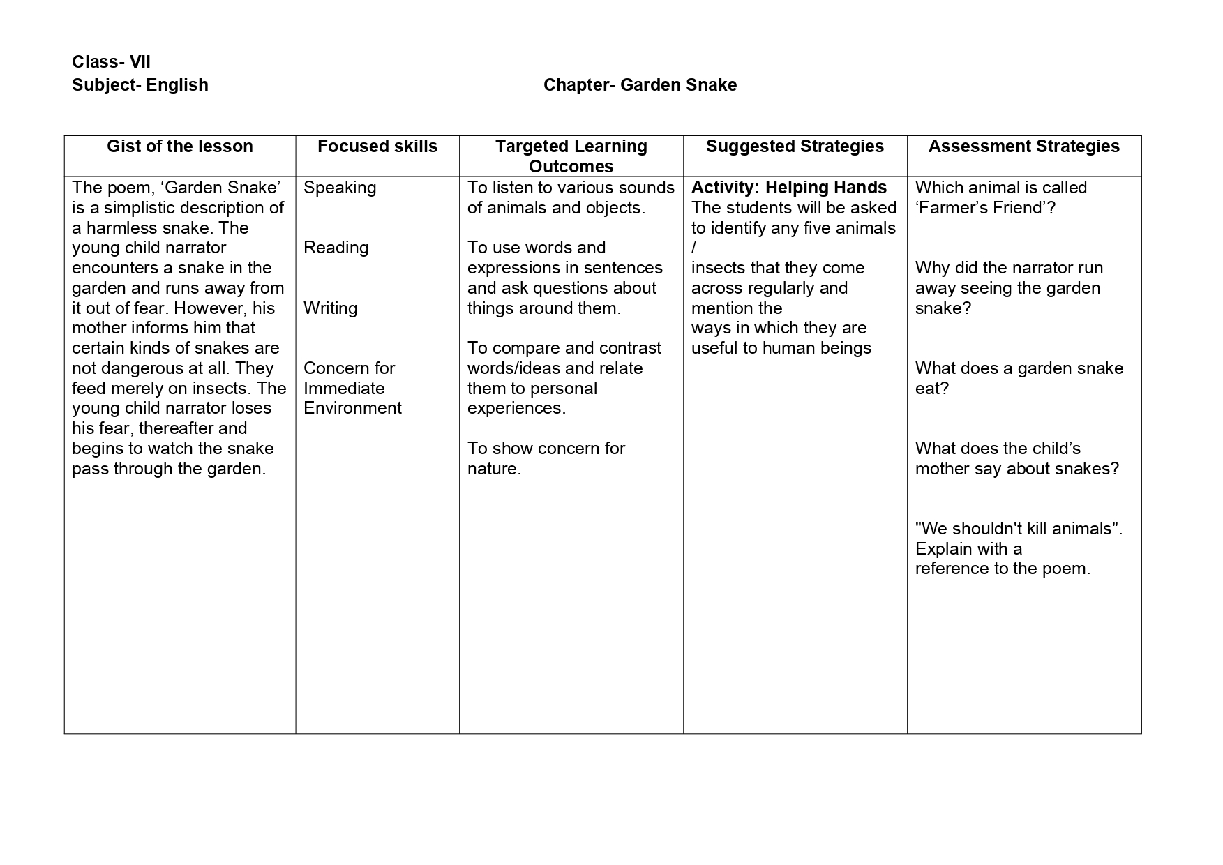 Lesson Plan for English Class 7 Chapter Wise - CBSE CONTENT