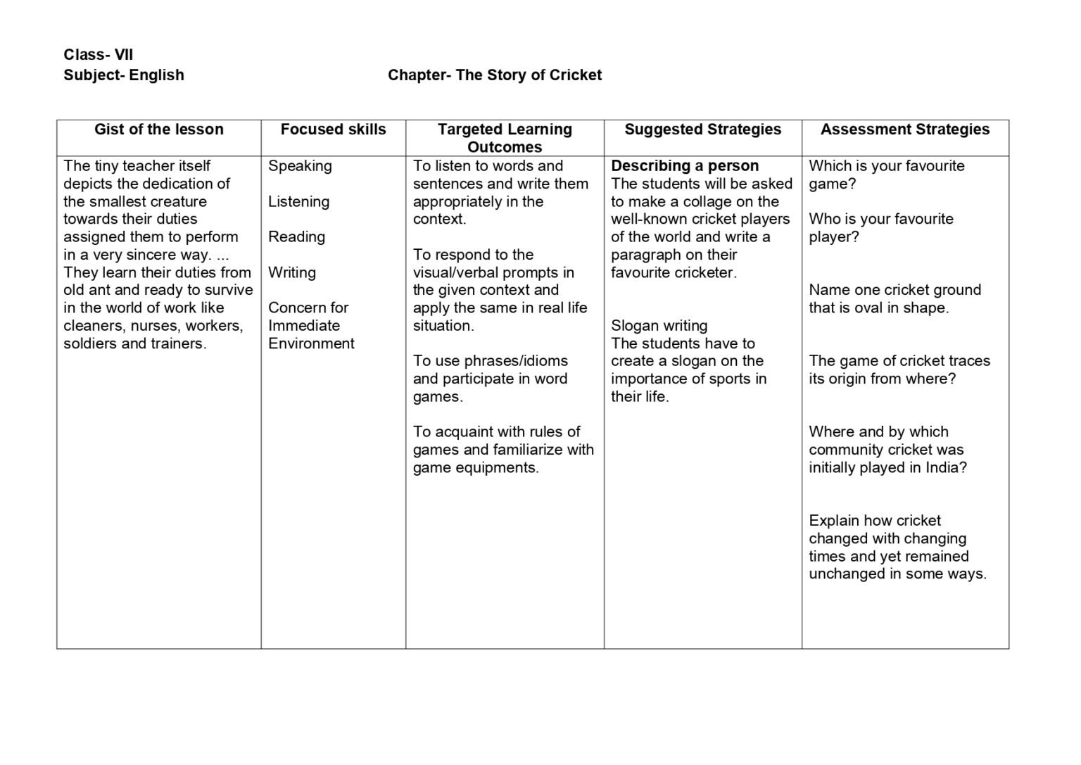 Lesson Plan for English Class 7 Chapter Wise - CBSE CONTENT