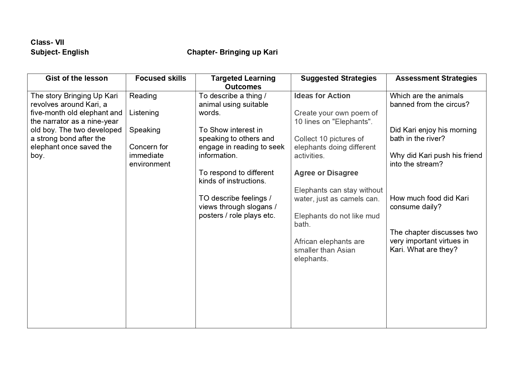 lesson-plan-for-english-class-7-chapter-wise-cbse-content