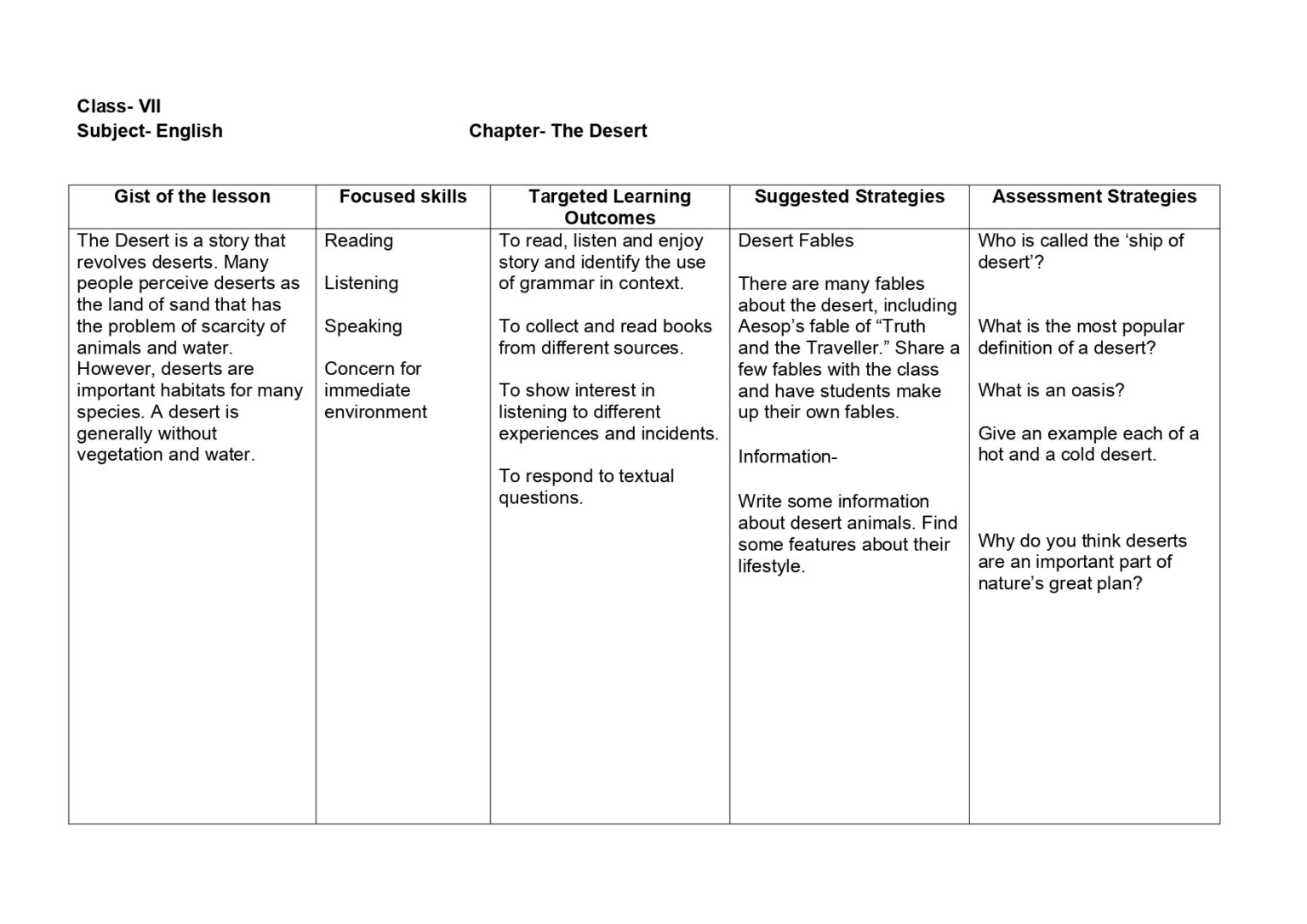 Lesson Plan for English Class 7 Chapter Wise - CBSE CONTENT