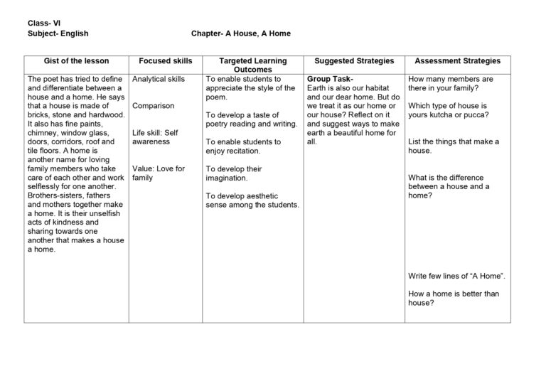 Lesson Plan for English Class 6 Chapter Wise - CBSE CONTENT