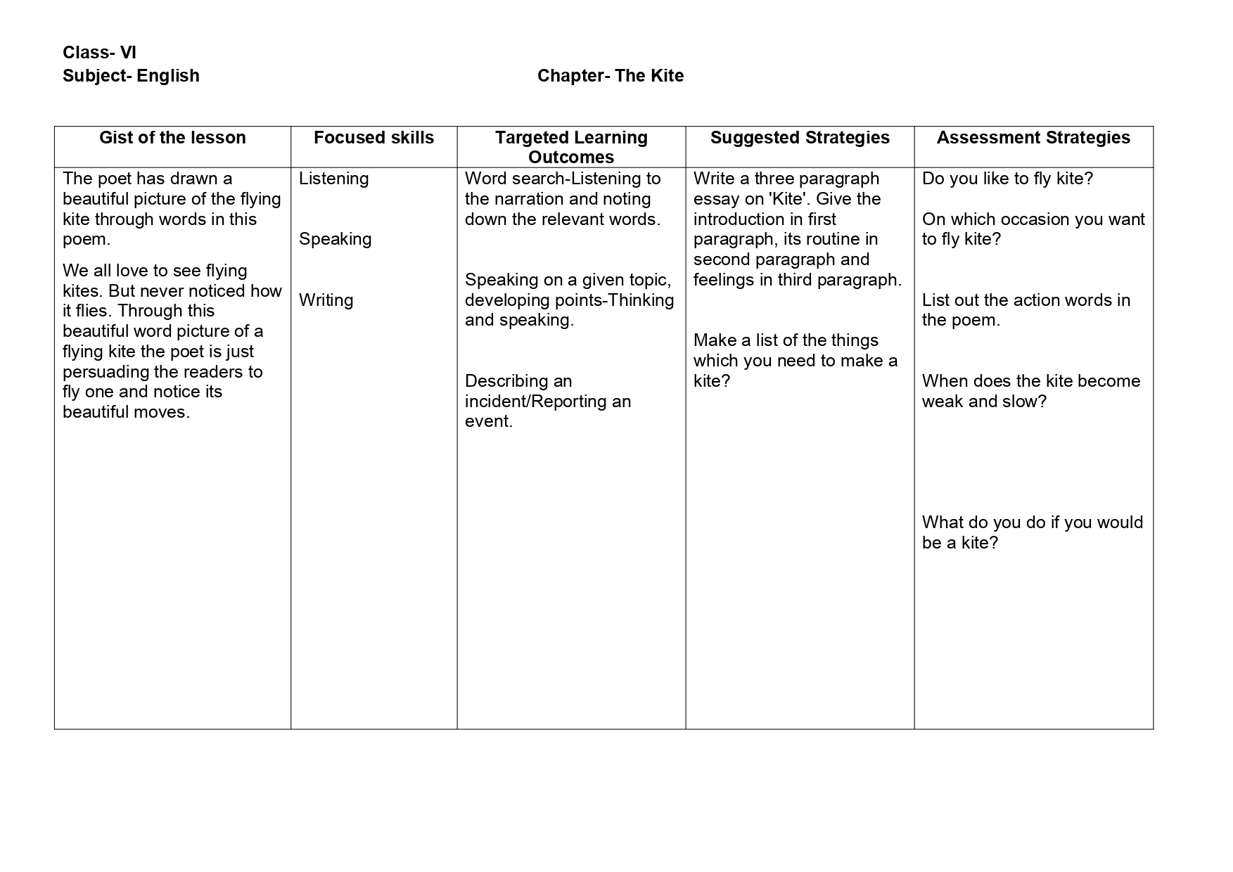 Lesson Plan for English Class 6 Chapter Wise - CBSE CONTENT