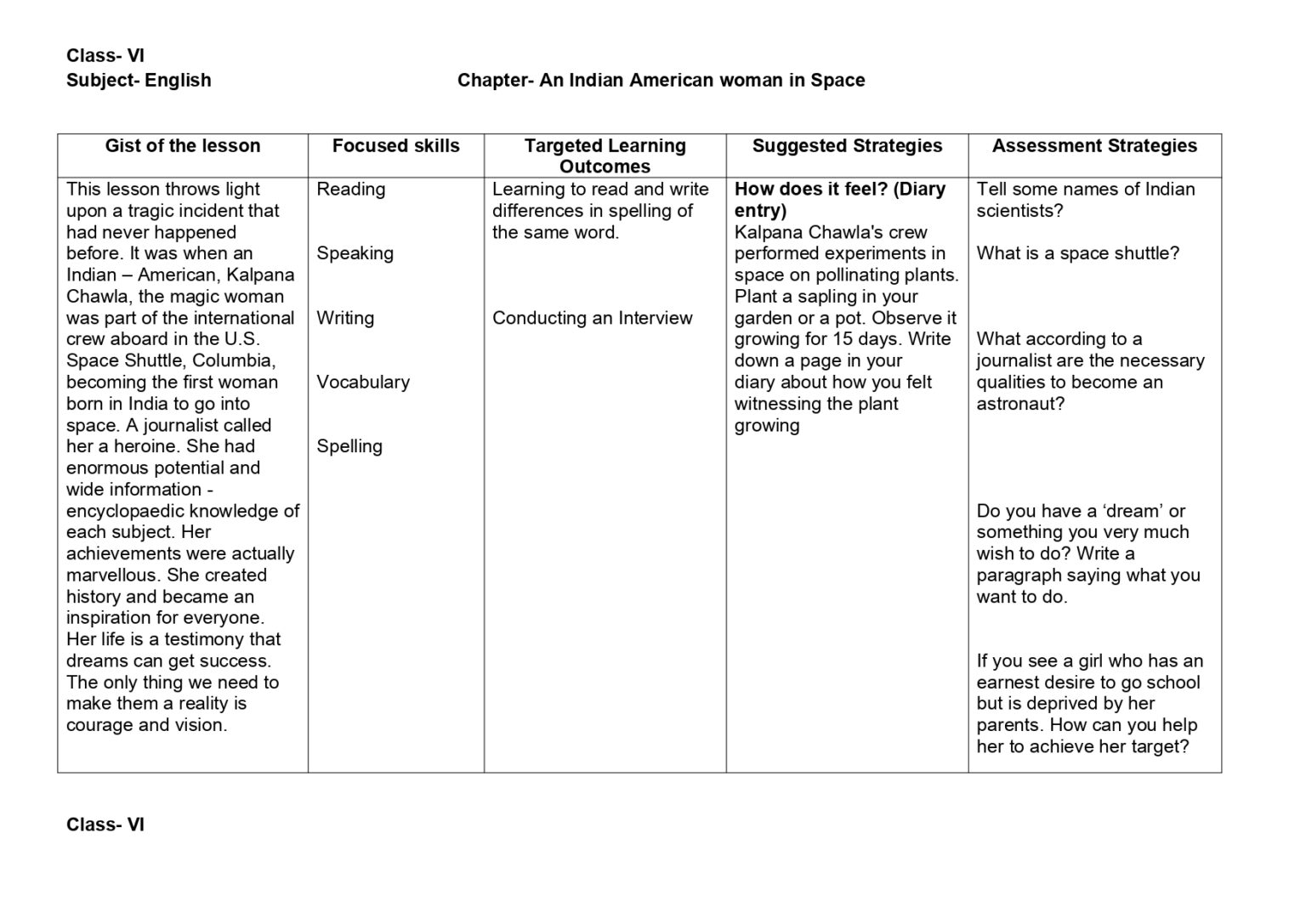 Lesson Plan For English Class 6 Chapter Wise - Cbse Content