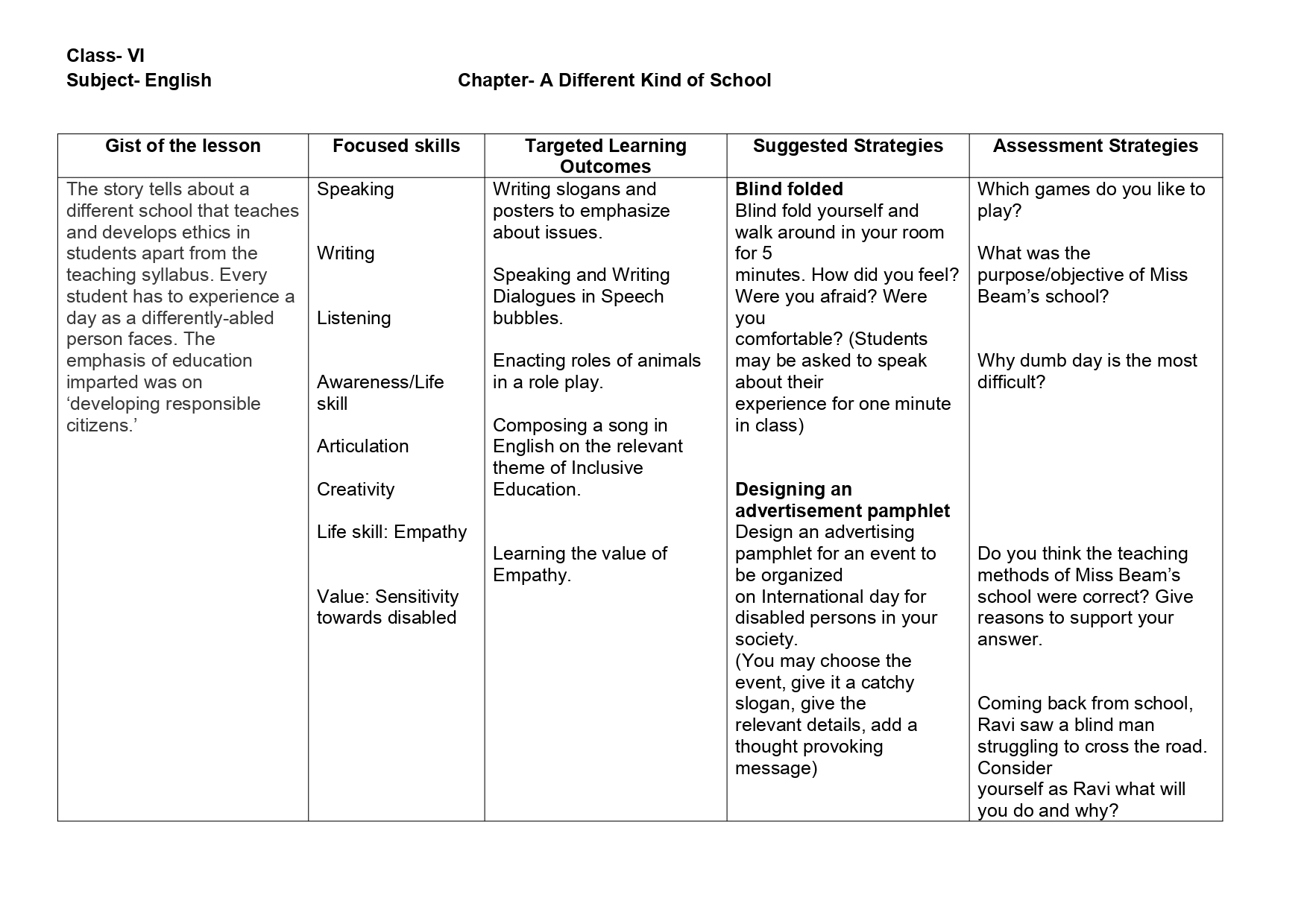 Lesson Plan for English Class 6 Chapter Wise - CBSE CONTENT