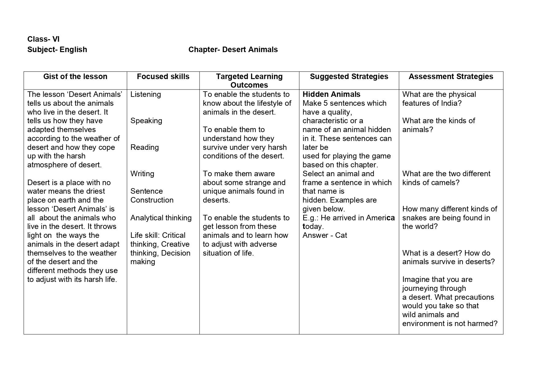 Lesson Plan for English Class 6 Chapter Wise - CBSE CONTENT