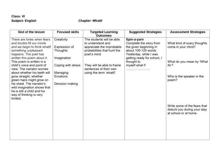 Lesson Plan For English Class 6 Chapter Wise - Cbse Content