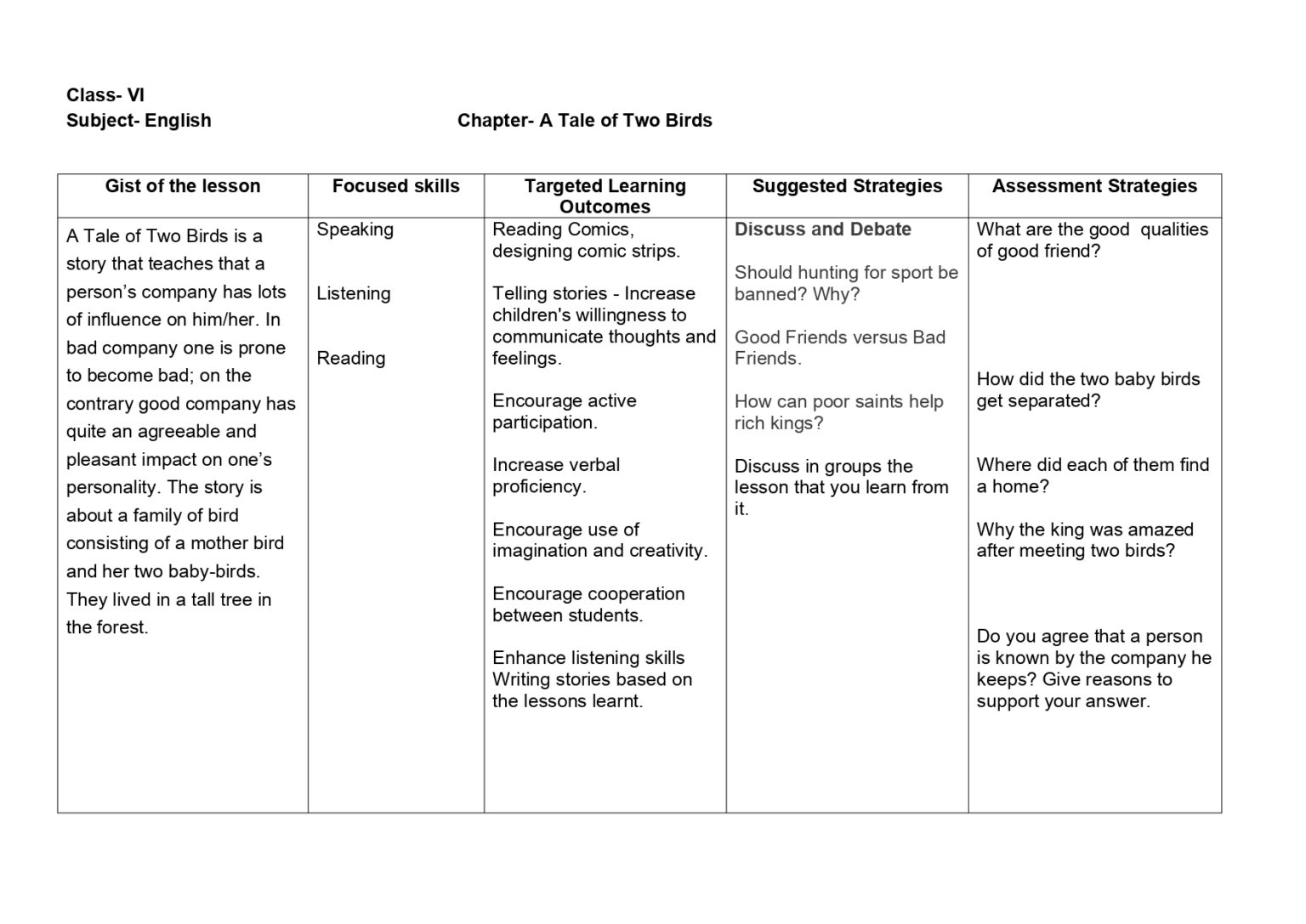 Lesson Plan for English Class 6 Chapter Wise - CBSE CONTENT