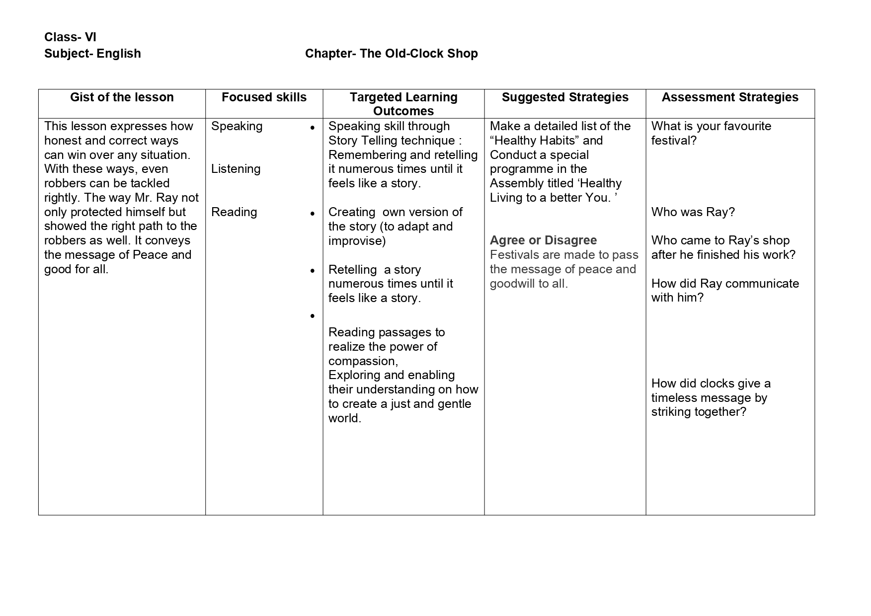 Lesson Plan For English Class 6 Chapter Wise - CBSE CONTENT