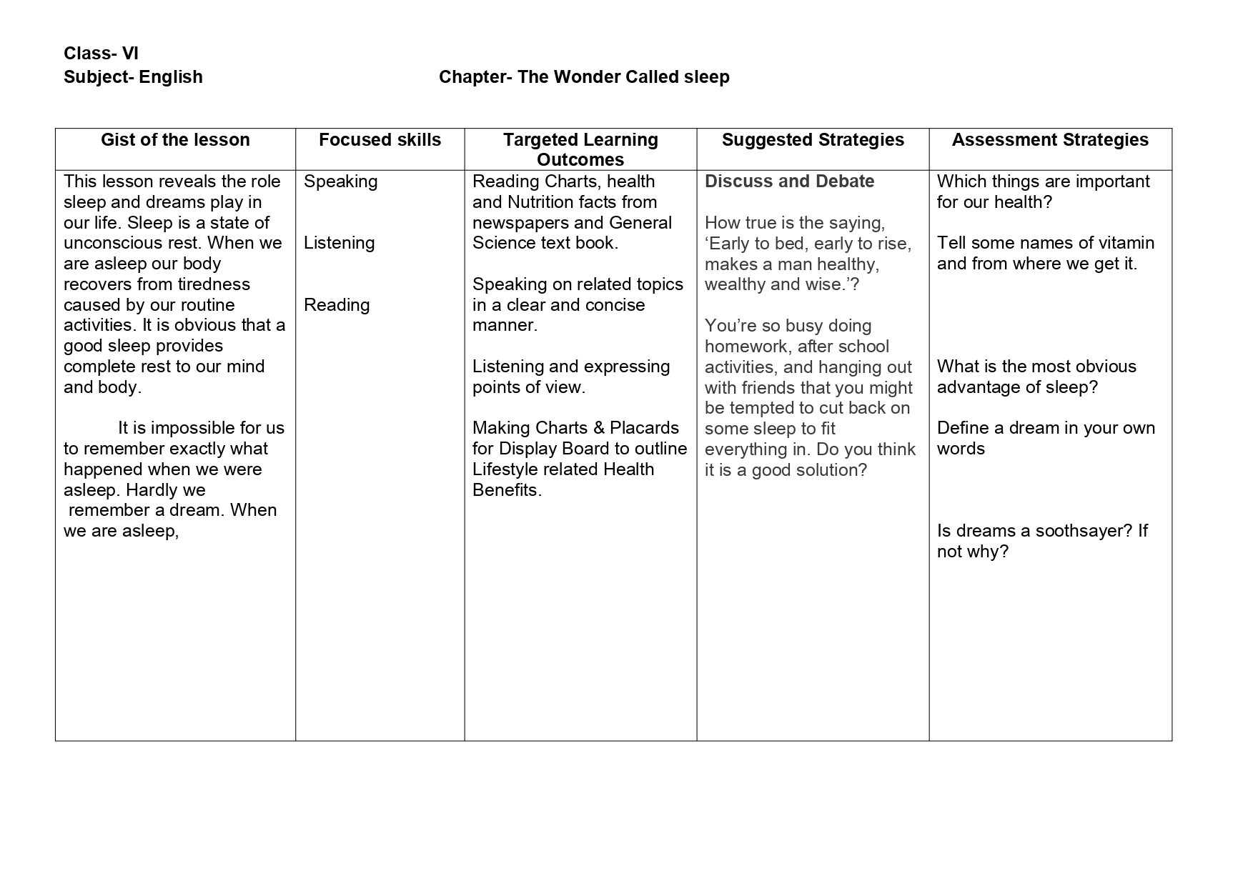 Lesson Plan for English Class 6 Chapter Wise - CBSE CONTENT