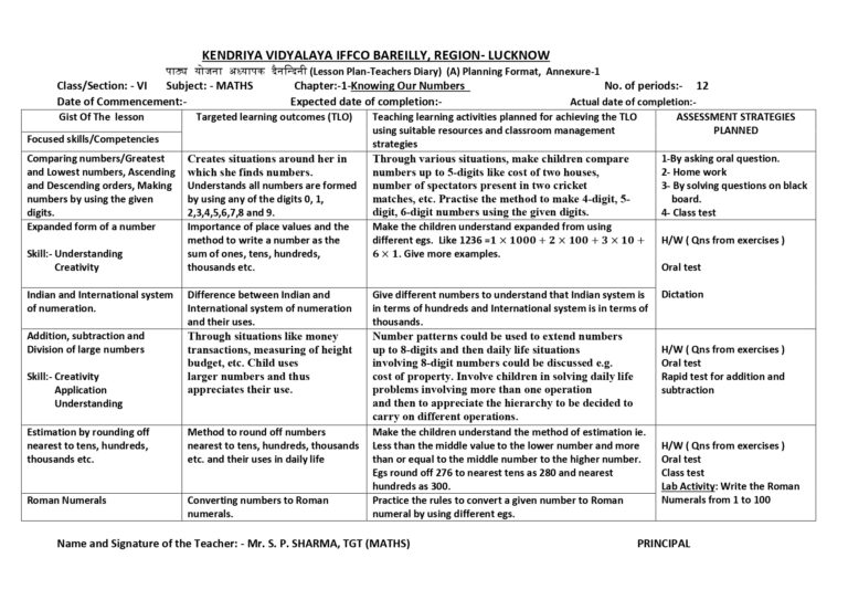 Mathematics Lesson Plan for Class 6 Chapter Wise - CBSE CONTENT