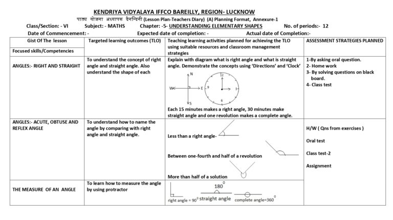 Mathematics Lesson Plan for Class 6 Chapter Wise - CBSE CONTENT
