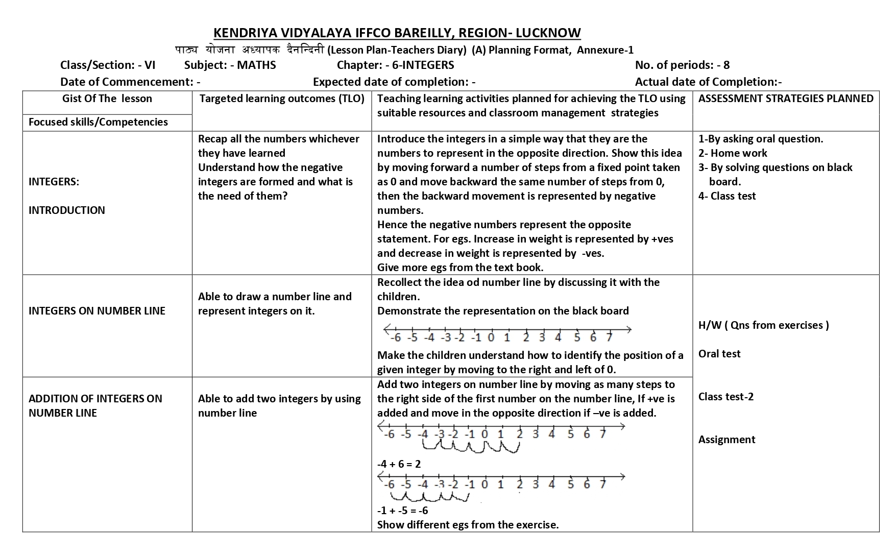 Mathematics Lesson Plan For Class 6 Chapter Wise Cbse Content 0731