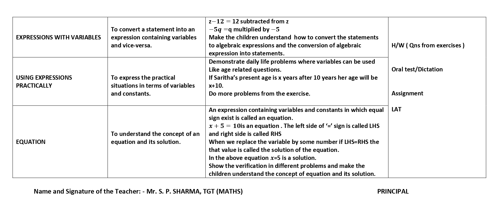 Mathematics Lesson Plan For Class 6 Chapter Wise Cbse Content 4412