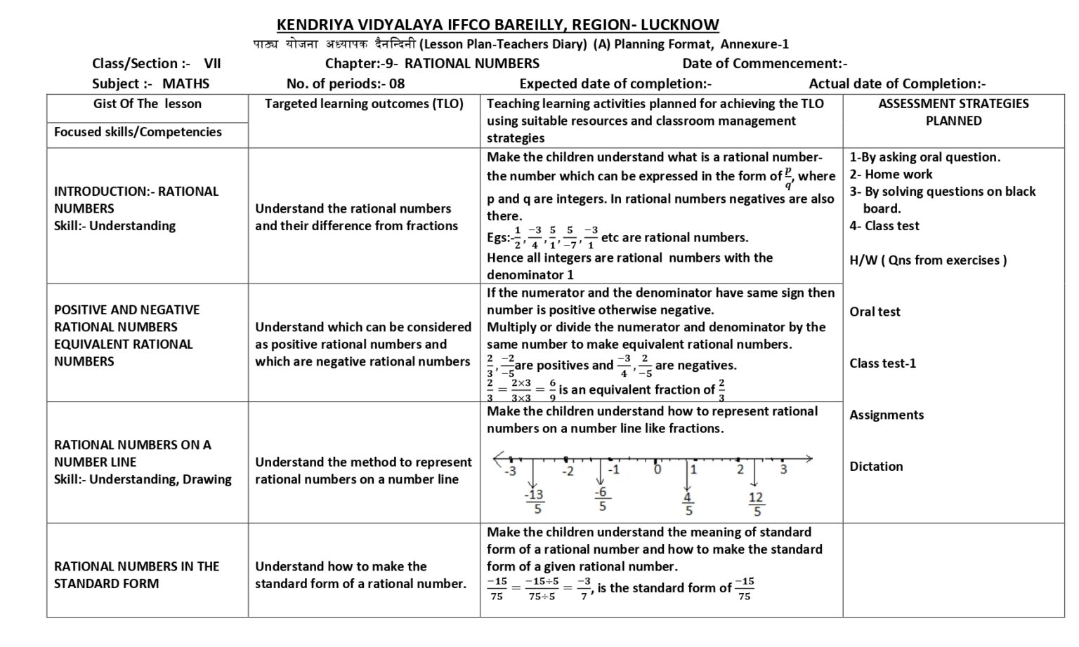 Mathematics Lesson Plan For Class 7 Chapter Wise - Cbse Content