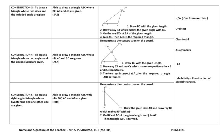 Mathematics Lesson Plan for Class 7 Chapter Wise - CBSE CONTENT