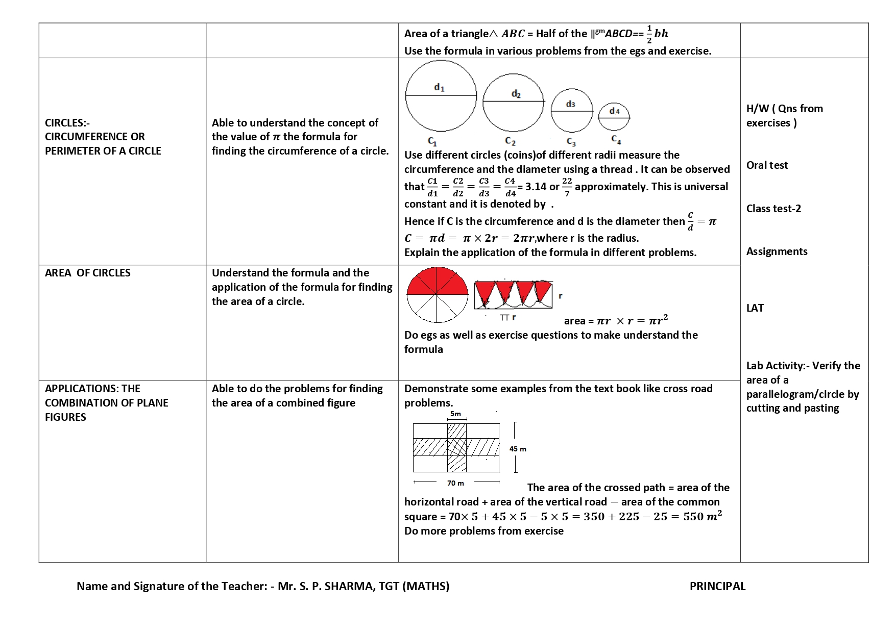 Mathematics Lesson Plan For Class 7 Chapter Wise Cbse Content 6237