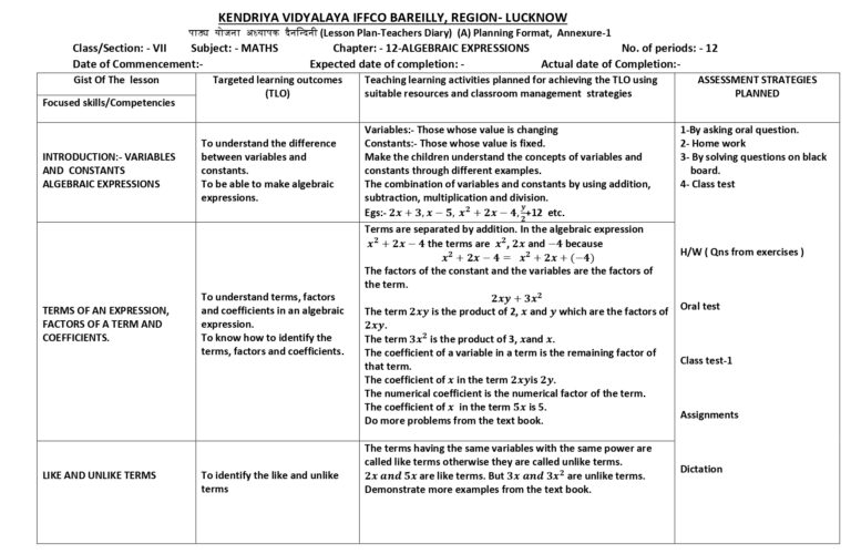 Mathematics Lesson Plan For Class 7 Chapter Wise Cbse Content 2417